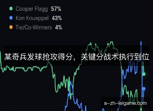 某奇兵发球抢攻得分，关键分战术执行到位